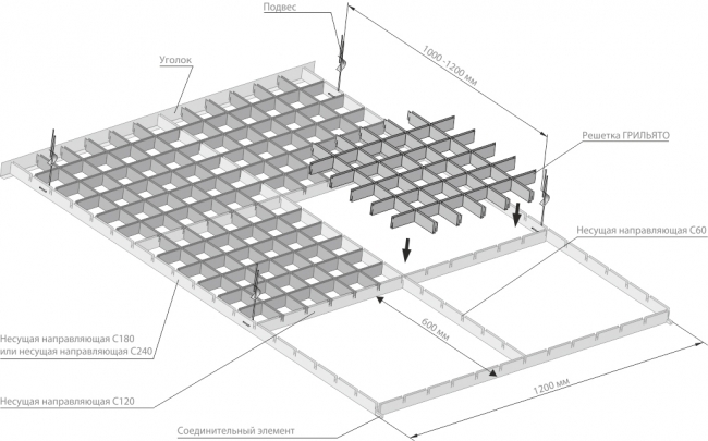 Схема монтажа потолка Грильято Стандарт