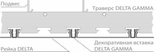 Схема крепления реечного потолка открытого типа DELTA