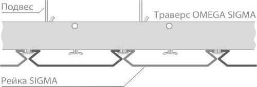 Схема крепления реечного потолка SIGMA