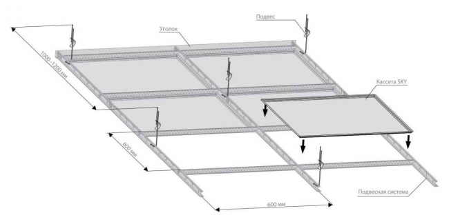 Схема монтажа кассетного потолка SKY ТY