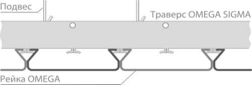 Схема крепления реечного потолка бесщелевого дизайна OMEGA