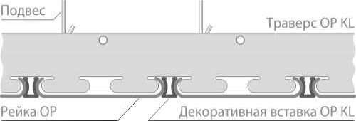 Схема крепления реечного потолка открытого типа ОР
