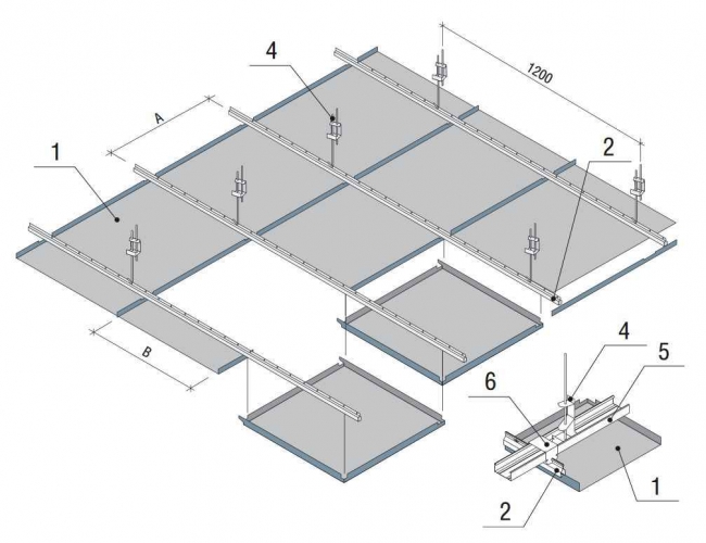 Схема монтажа кассетного потолка Албес с кромкой «AC»