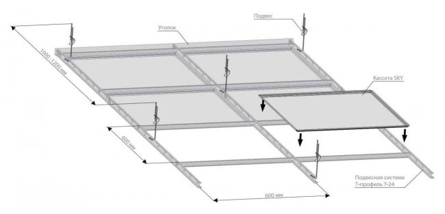 Схема монтажа кассетного потолка SKY Т15