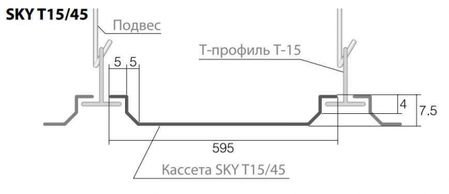 Кромка потолка SKY Т15/45